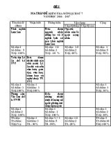 Đề kiểm tra một tiết môn Lịch sử lớp 7 - Năm học 2016-2017